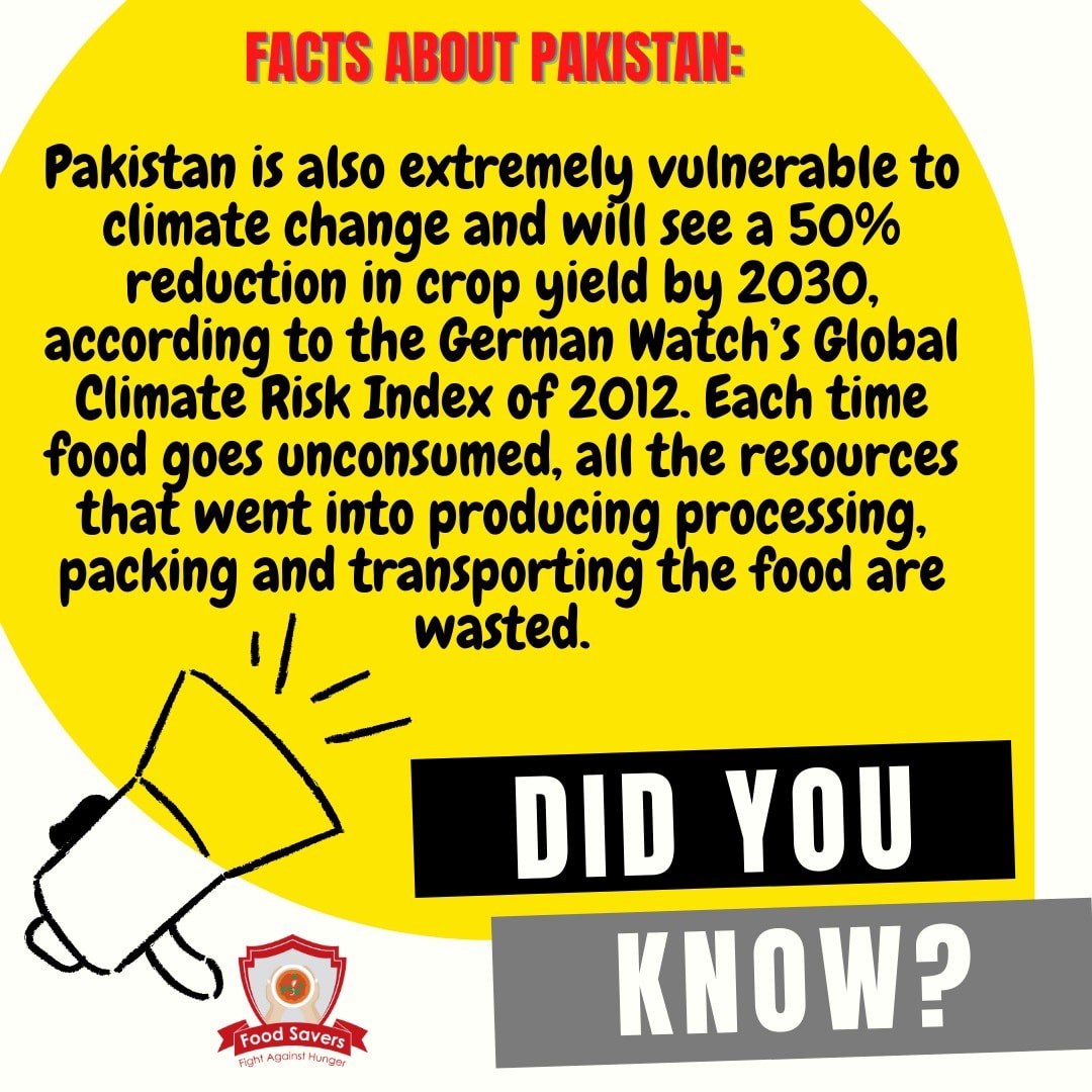 Food waste and climate facts about Pakistan